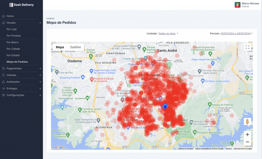 Multi-loja e multi-marca